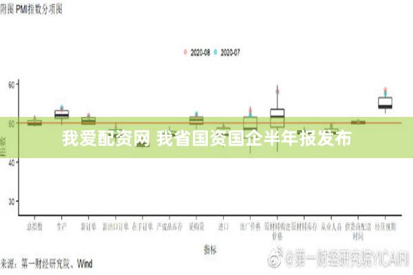 我爱配资网 我省国资国企半年报发布