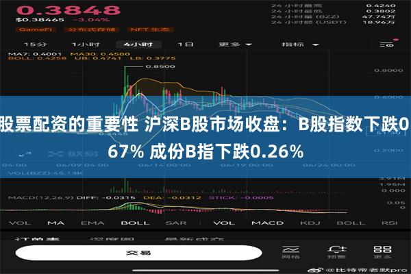 股票配资的重要性 沪深B股市场收盘：B股指数下跌0.67% 成份B指下跌0.26%