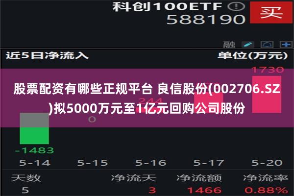 股票配资有哪些正规平台 良信股份(002706.SZ)拟5000万元至1亿元回购公司股份