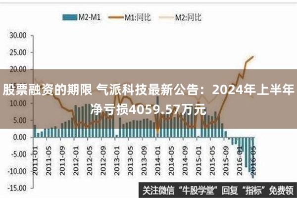 股票融资的期限 气派科技最新公告：2024年上半年净亏损4059.57万元