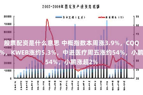 股票配资是什么意思 中概指数本周涨3.9%，CQQQ涨超4%，KWEB涨约5.3%，中进医疗周五涨约54%，小鹏涨超2%