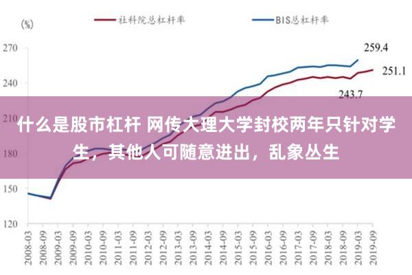 什么是股市杠杆 网传大理大学封校两年只针对学生，其他人可随意进出，乱象丛生