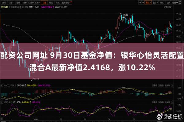 配资公司网址 9月30日基金净值：银华心怡灵活配置混合A最新净值2.4168，涨10.22%