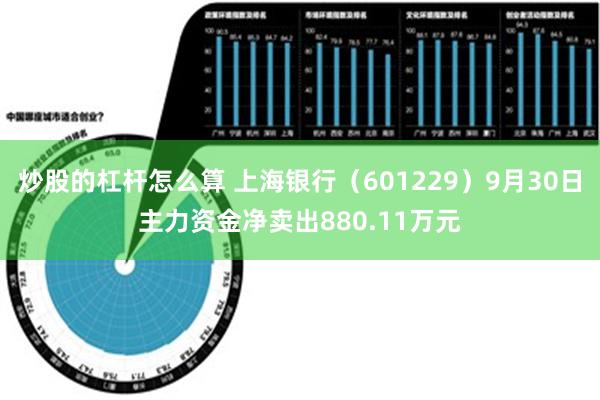 炒股的杠杆怎么算 上海银行（601229）9月30日主力资金净卖出880.11万元