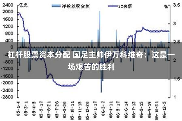 杠杆股票资本分配 国足主帅伊万科维奇：这是一场艰苦的胜利