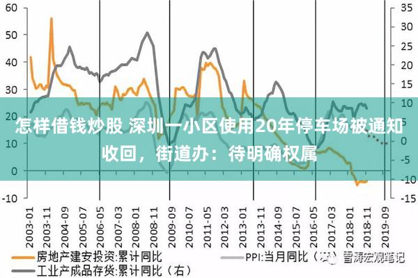 怎样借钱炒股 深圳一小区使用20年停车场被通知收回，街道办：待明确权属