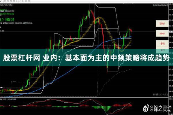 股票杠杆网 业内：基本面为主的中频策略将成趋势