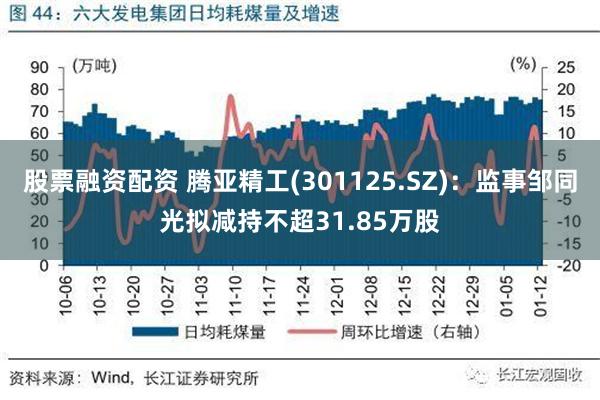 股票融资配资 腾亚精工(301125.SZ)：监事邹同光拟减持不超31.85万股