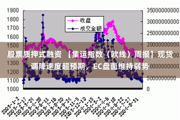 股票质押式融资 【集运指数（欧线）周报】现货调降速度超预期，EC盘面维持弱势