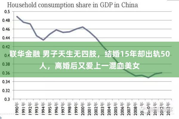 联华金融 男子天生无四肢，结婚15年却出轨50人，离婚后又爱上一混血美女