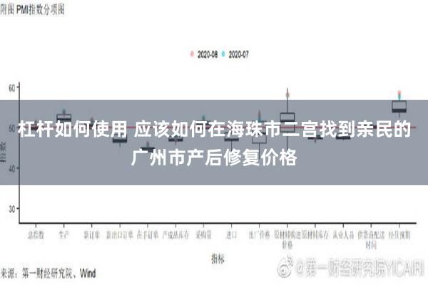 杠杆如何使用 应该如何在海珠市二宫找到亲民的广州市产后修复价格