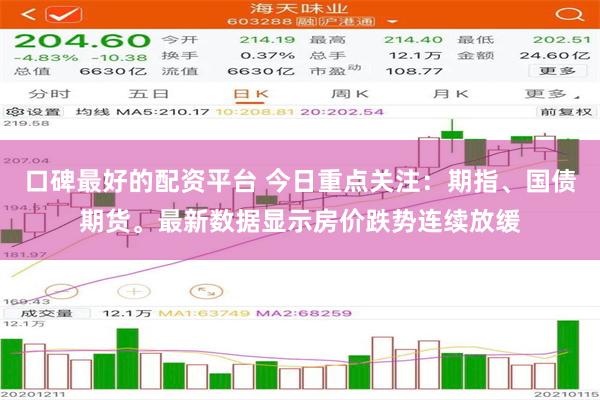 口碑最好的配资平台 今日重点关注：期指、国债期货。最新数据显示房价跌势连续放缓